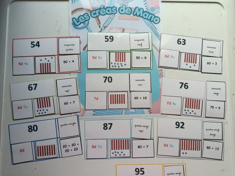 Getalentegenwoordiging van 50 tot 100 – photo 2